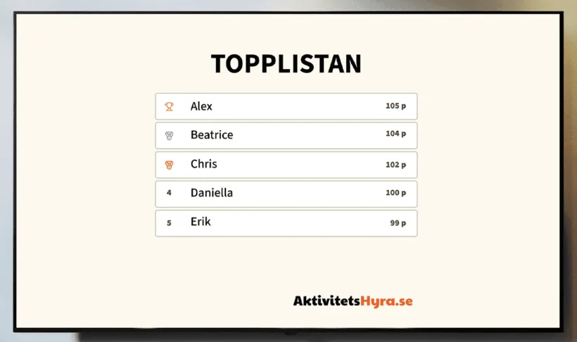 Resultattavle (konkurranse)